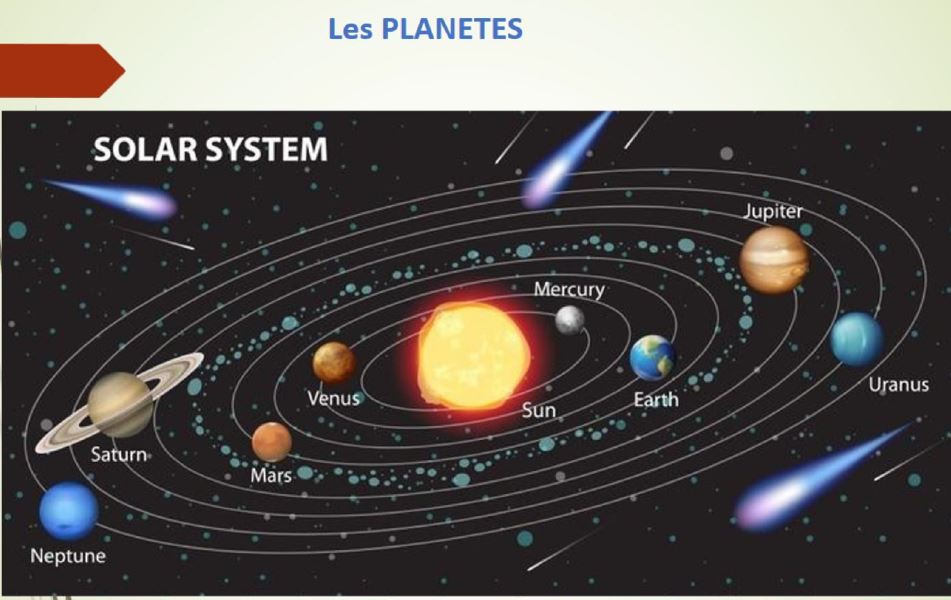 AR 23 CR reunion cdb topo Etoiles Planetes