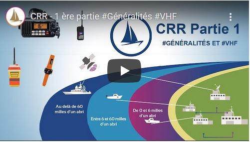 AR 21 crr partie 1 par mille sabords